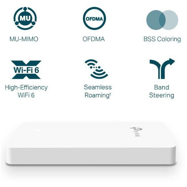 TP-Link Wireless Access Point EAP615-Wall, AX1800 WIFI 6, Dual-Band, Uplink 1× Gigabit Ethernet (RJ-45) Port, Downlink 3× 10/100/1000 Mbps Ethernet Ports, Wireless Standards IEEE 802.11ax/ac/n/g/b/a, 5 GHz: Up to 1201 Mbps, 2.4 GHz: Up to 574 Mbps, 802.3a