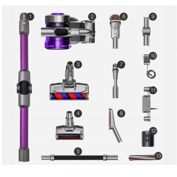 JIMMY JV85 Pro Vacuum Cleaner