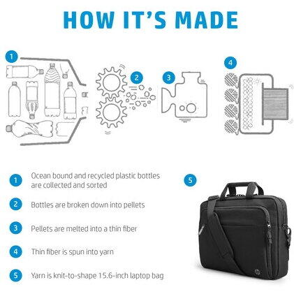 NB CASE RENEW BUSINESS 15.6"/3E5F8AA HP