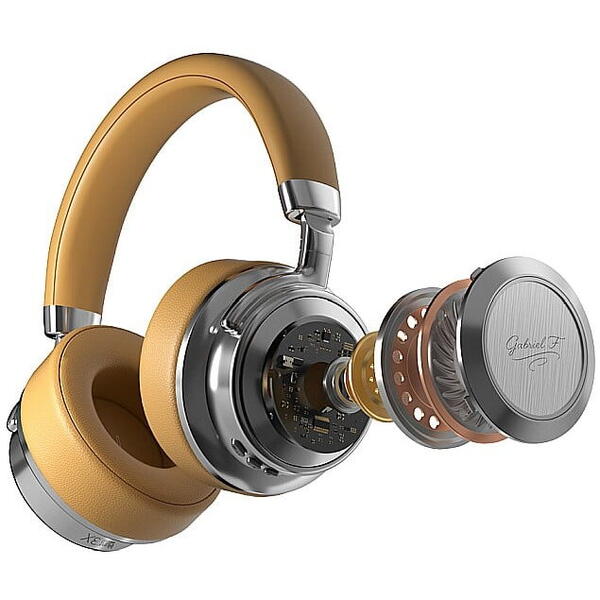 Casti Over the Ear iHunt 3X by Gabriel F, Wireless, Active Noise Cancelling, Bluetooth 5.4, Game Mode, Autonomie 30h, Microfon, Brown