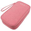 Geantă Tellur pentru organizare cabluri și accesorii, 21 x 12,5 x 6 cm, poliester, roz