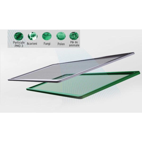 Aparat de aer conditionat HEINNER Black Pearl HAC-BP18WIFI-BK, 18000 BTU, Clasa A++/A+, Follow Me, Filtru HEPA BIO, Negru
