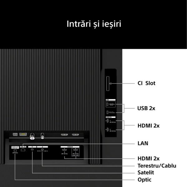 LED TV 65" SONY K65XR35M2PB.CEI