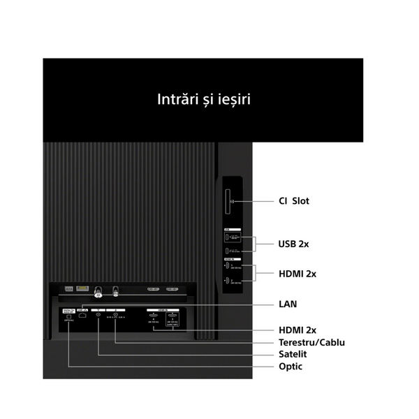 LED TV 55" SONY K55XR35M2PB.CEI