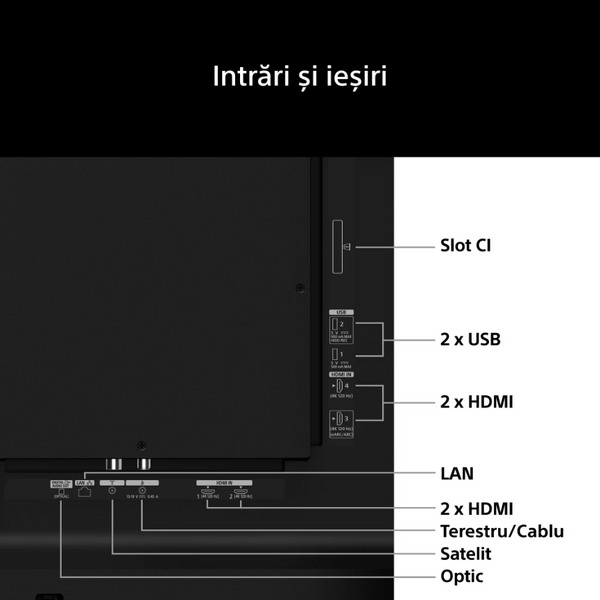 OLED TV 65" (164cm) SONY K65A65PB.CEI