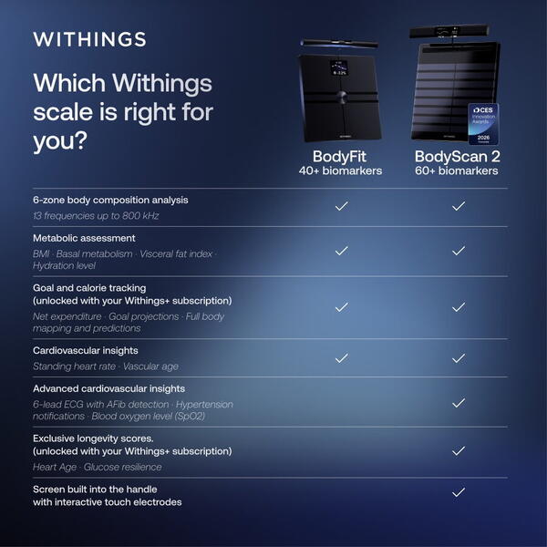 Withings BodyScan 2 - Black