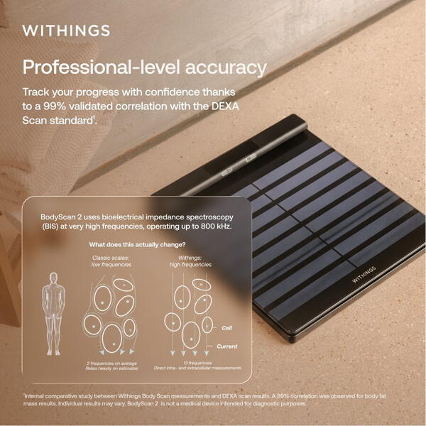 Withings BodyScan 2 - Black